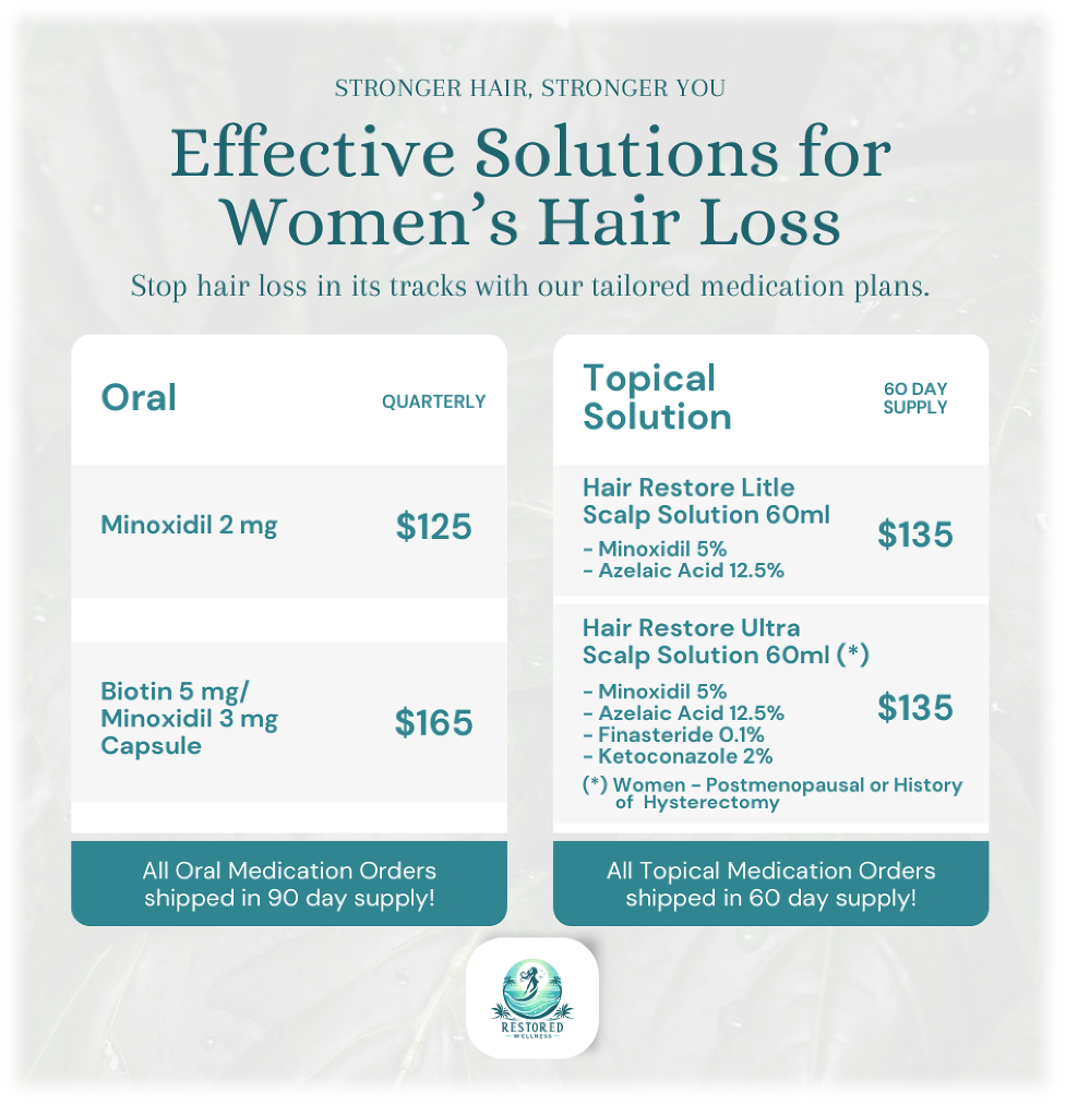 Women's Hairloss