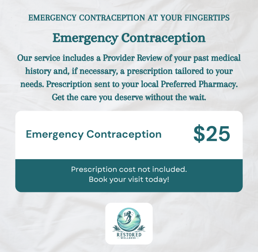 Emergency Contraception