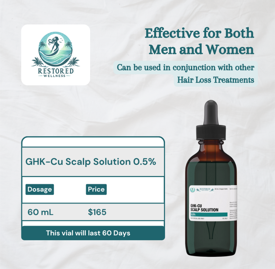 GHK-Cu Scalp Sol