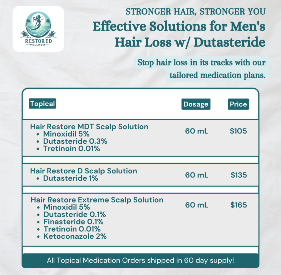 men hairloss