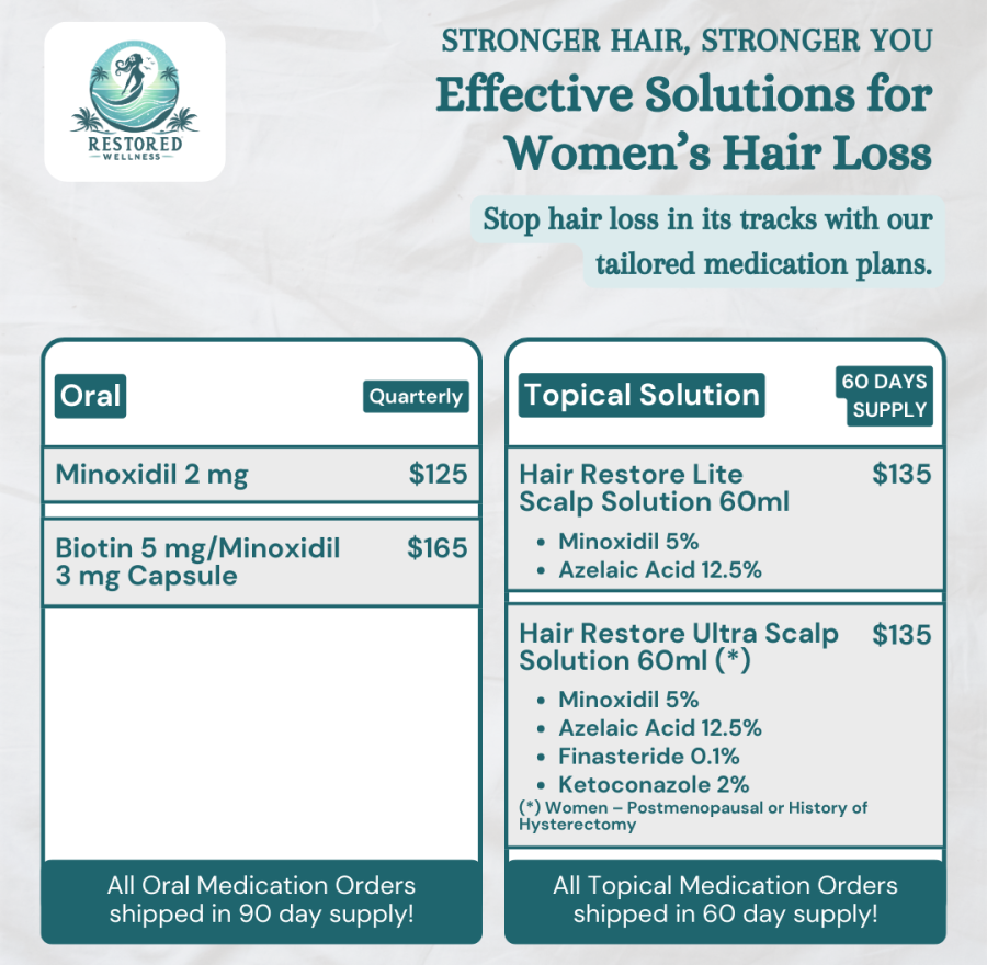 women hairloss copy