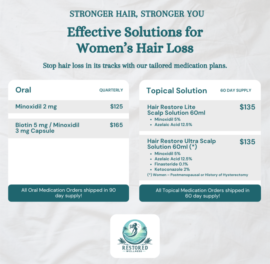 women hairloss
